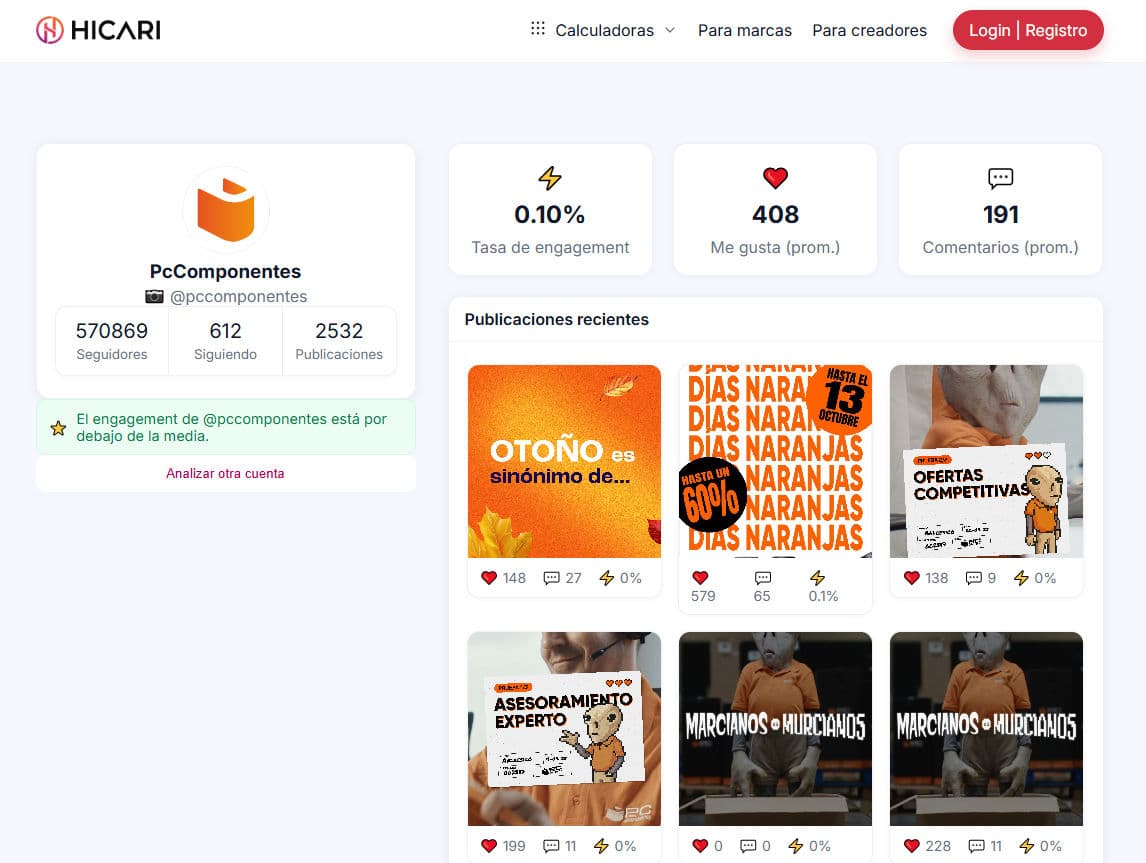 Calculadora de engagement
