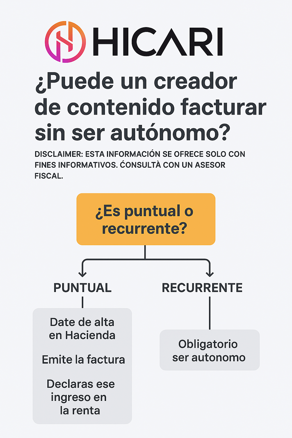 ¿Puede un creador de contenido (UGC) facturar sin ser autónomo en España?