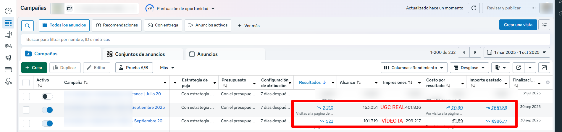 Case study: vídeo UGC vs Vídeo IA