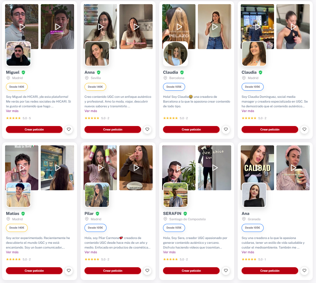 Creadores de contenido en HICARI