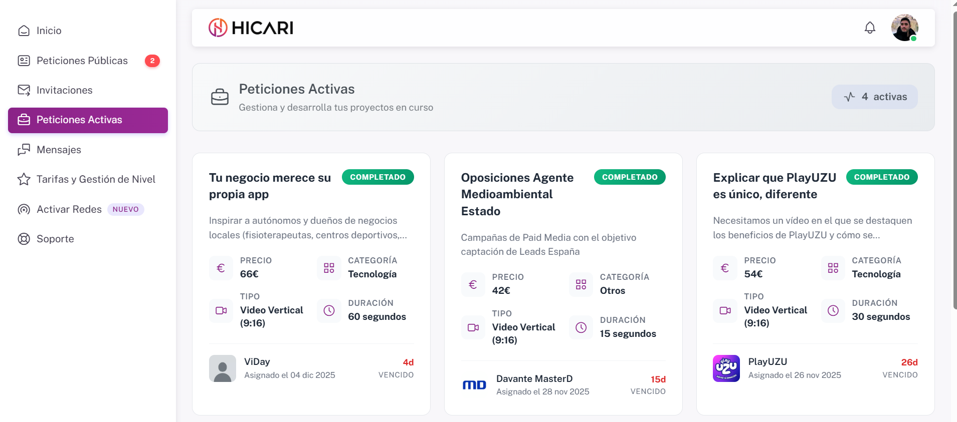 Peticiones activas HICARI