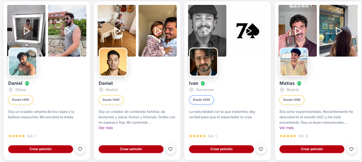 creadores UGC hombres