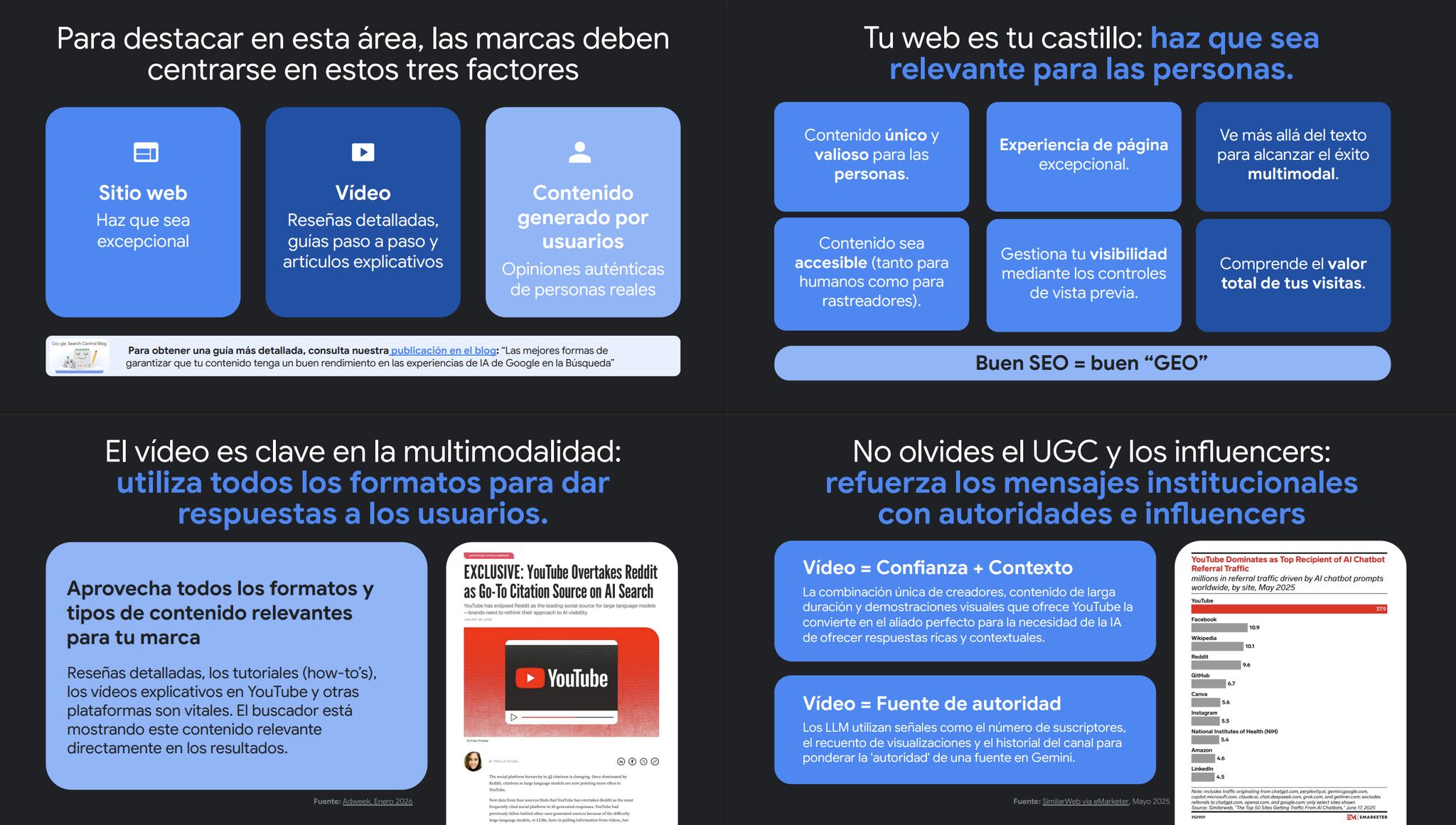 Diapositiva de Google oficial