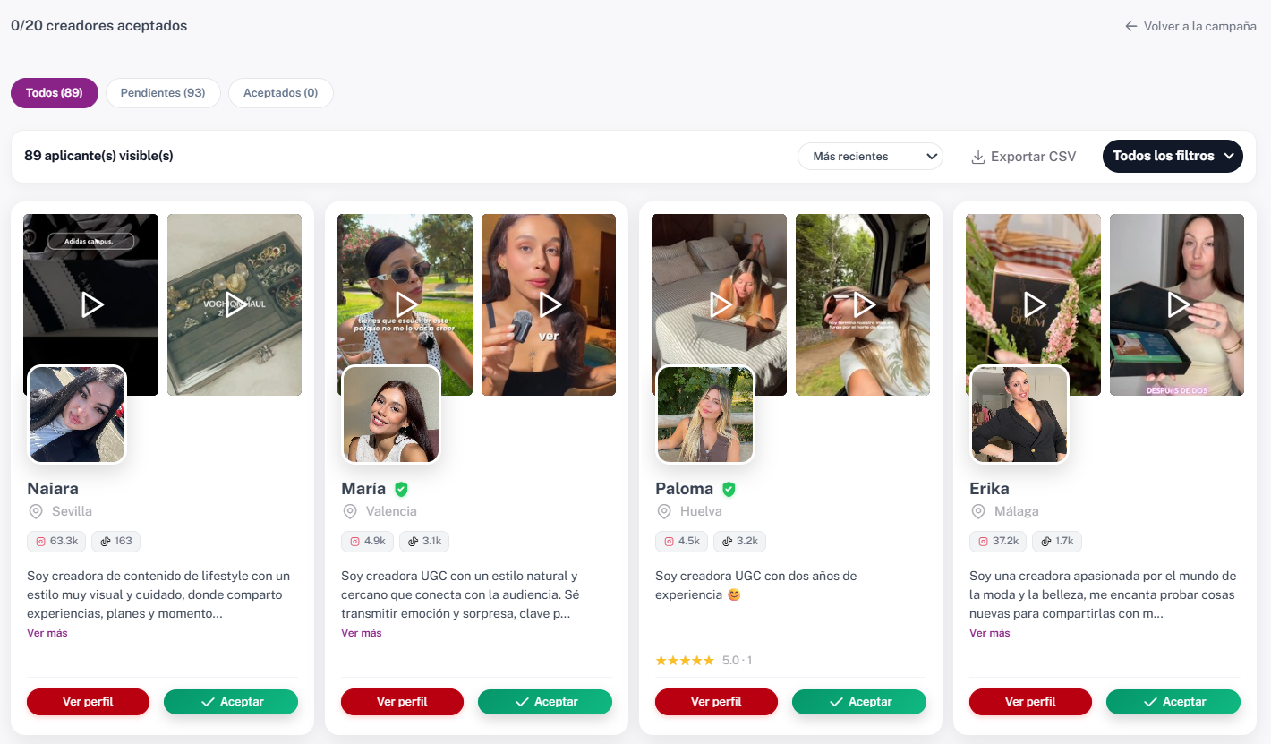 Gestión de candidatos campañas UGC