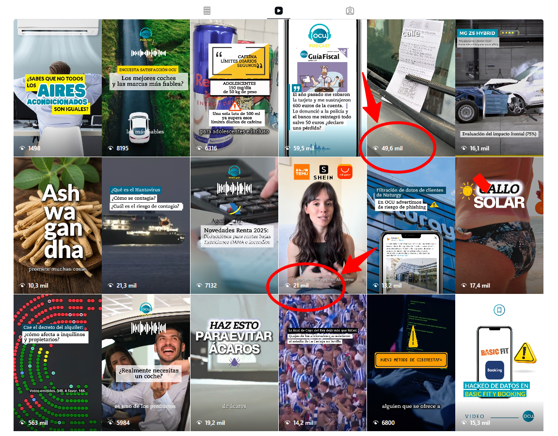 OCU está utilizando vídeos UGC para multiplicar visualizaciones,