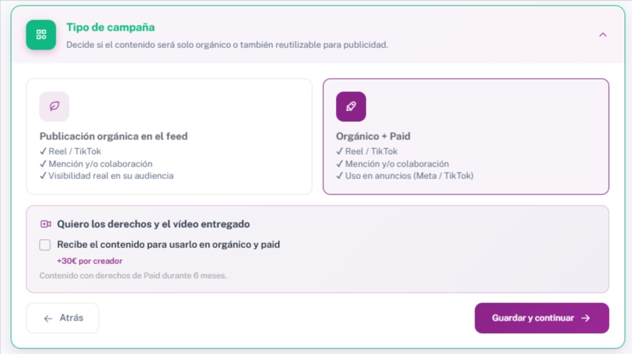 Orgánico vs Paid