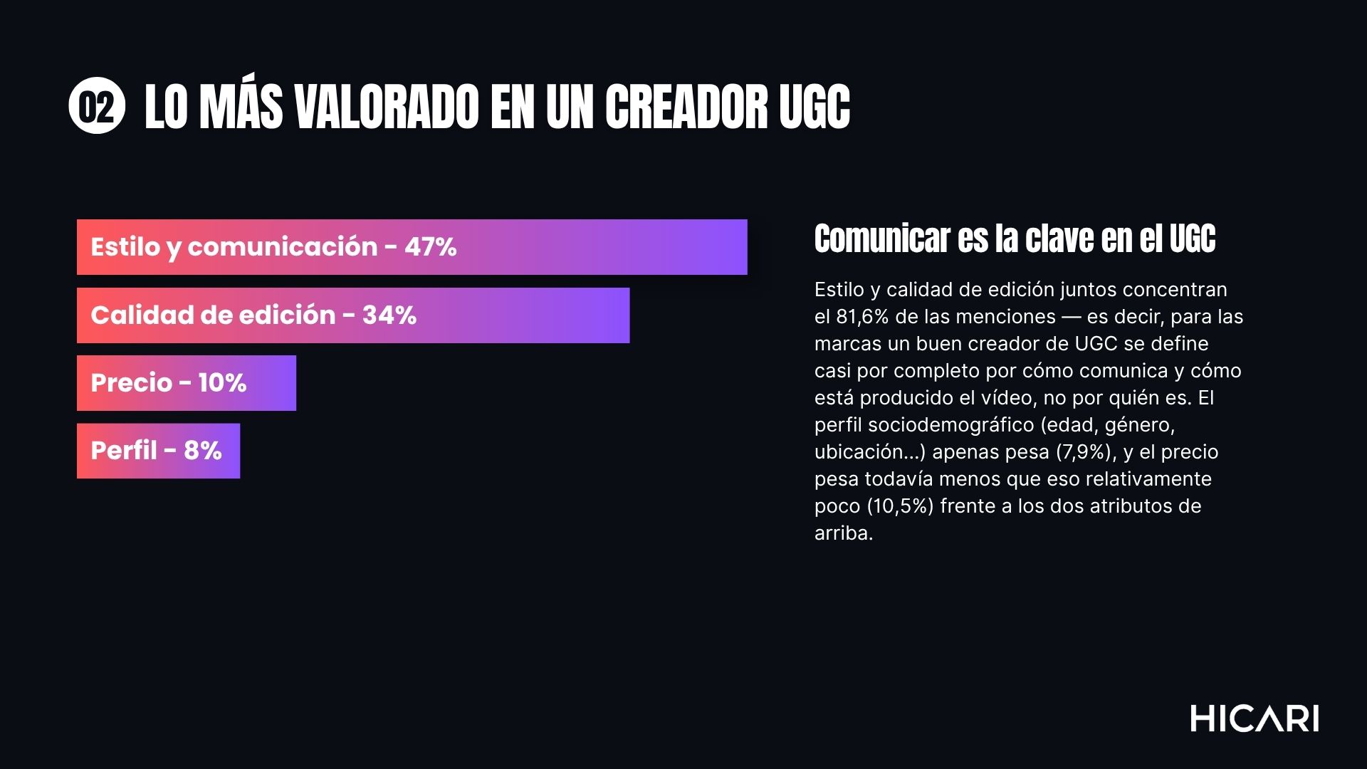 Qué necesita una marca de un creador UGC